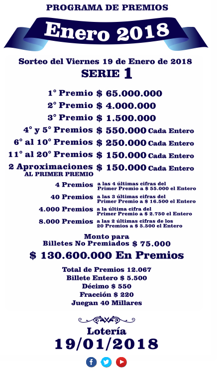 programa El Gordo de Fin de Año 2017