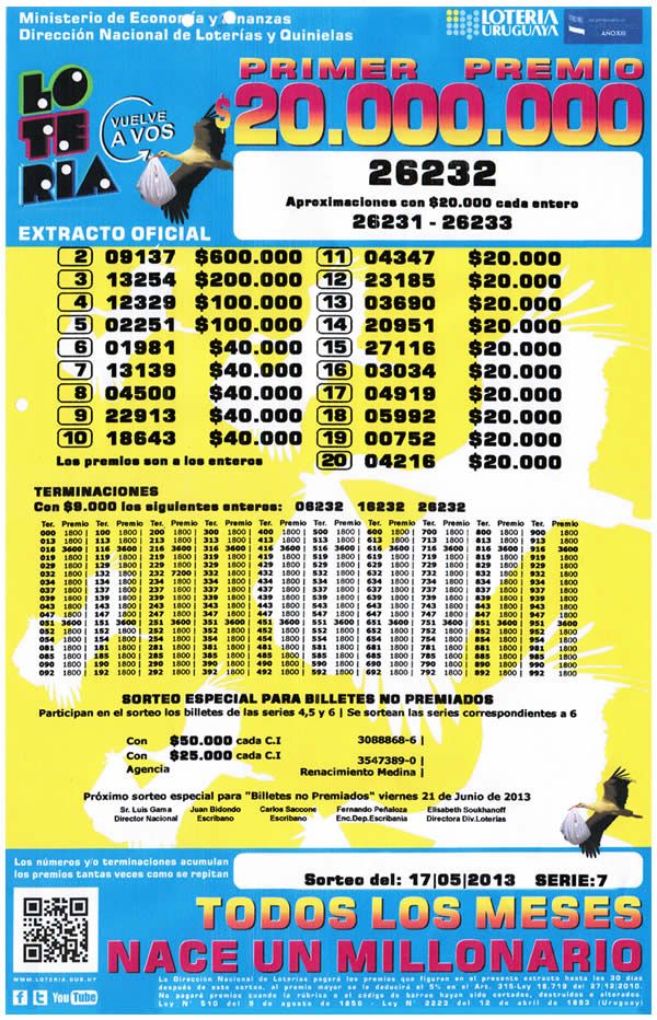 Nuevo Extracto Oficial de Lotería | Mayo 2013