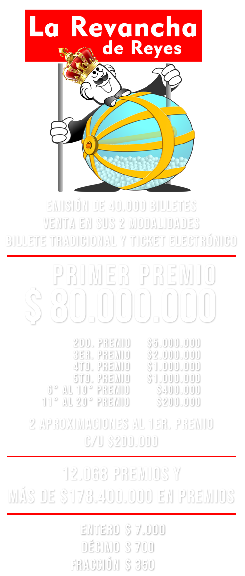 Programa de Premios El Gordo 2025